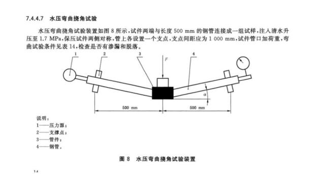 环压不锈钢管件弯曲挠角测试台|环压管件弯曲挠角试验机